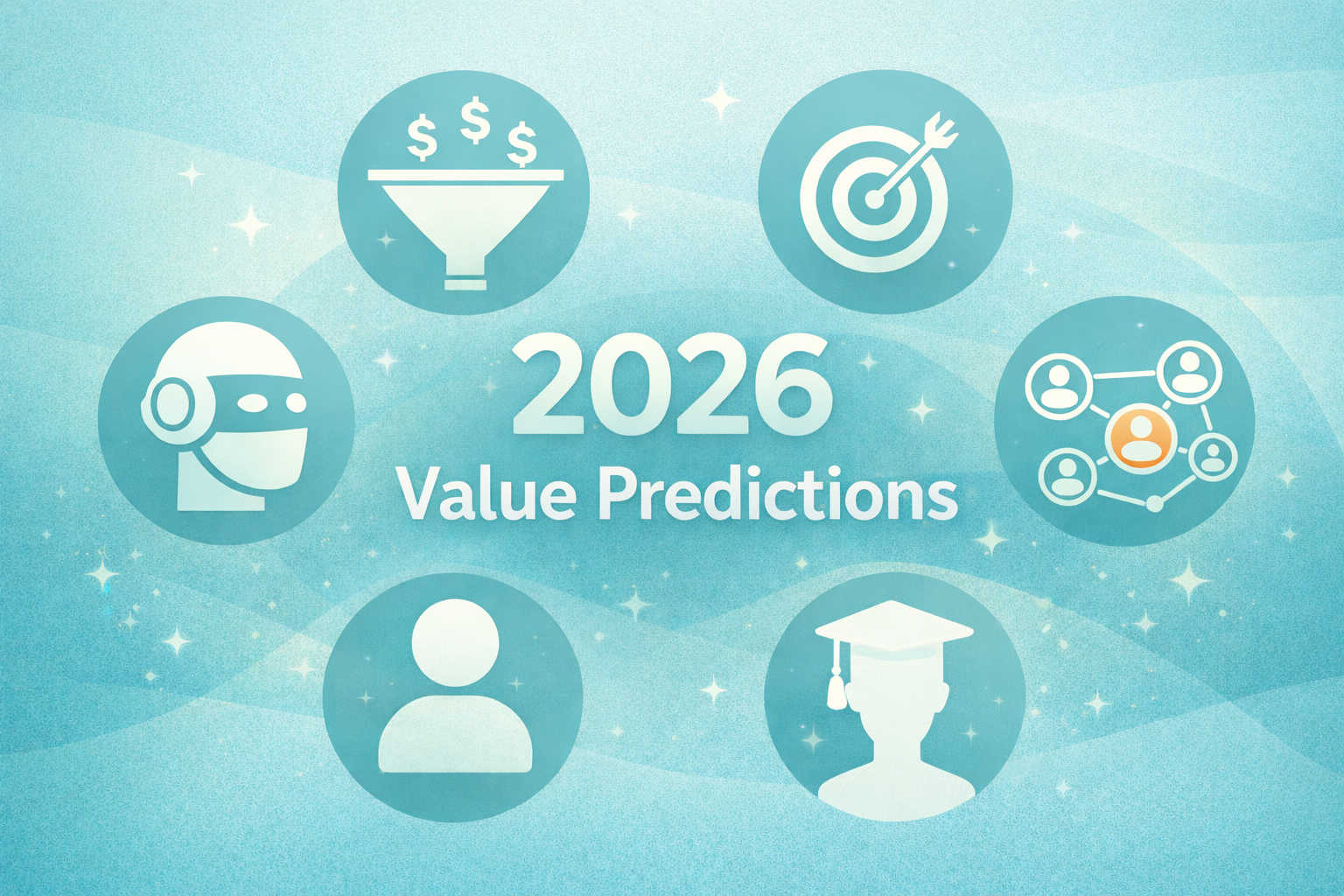 2026 Value Predictions