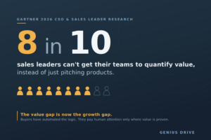 8 in 10 sales leaders