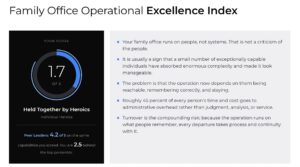 Family Office Operational Excellence Assessment