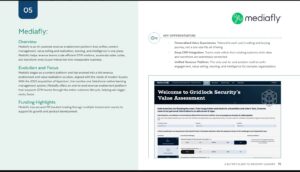 Mediafly Review