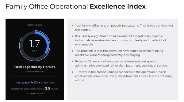 Family Office Operational Excellence Assessment