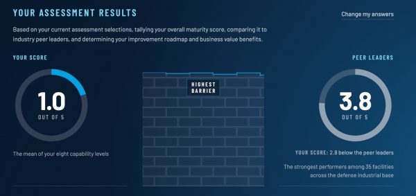 Secure Manufacturing Assessment